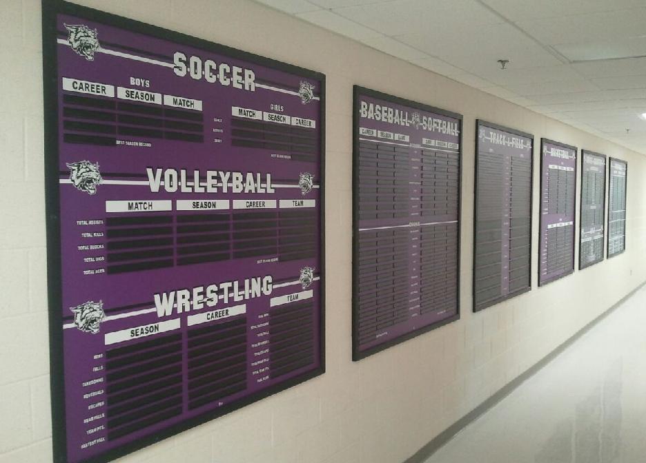 Track Field Athletic Boards Strength And Conditioning Banners